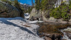 Snow covered Glacier Creek in Spring time Rocky Mountain National Park